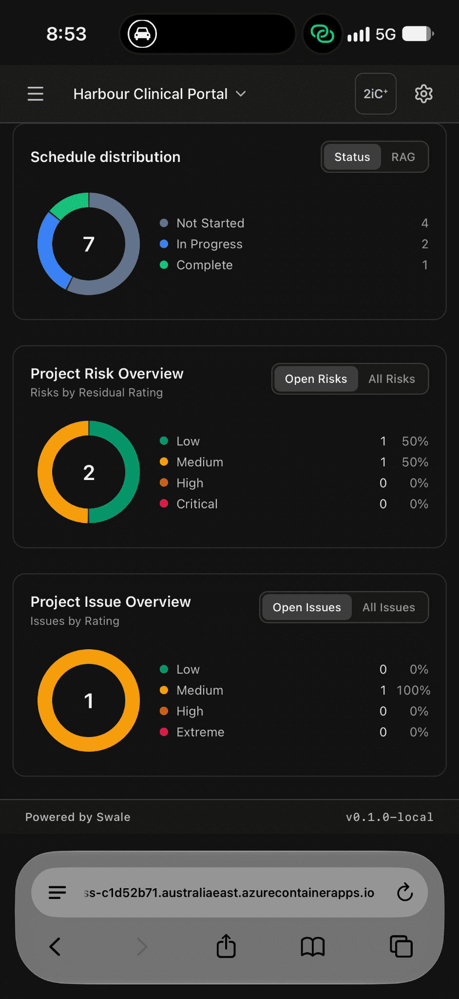 2iC PPM in iPhone Safari showing schedule distribution, project risk and issue overview charts