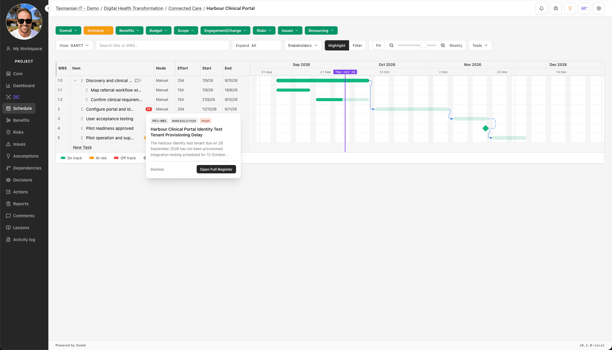 2iC PPM Harbour Clinical Portal Gantt schedule showing tasks, dependency links, a linked issue and a pilot readiness milestone