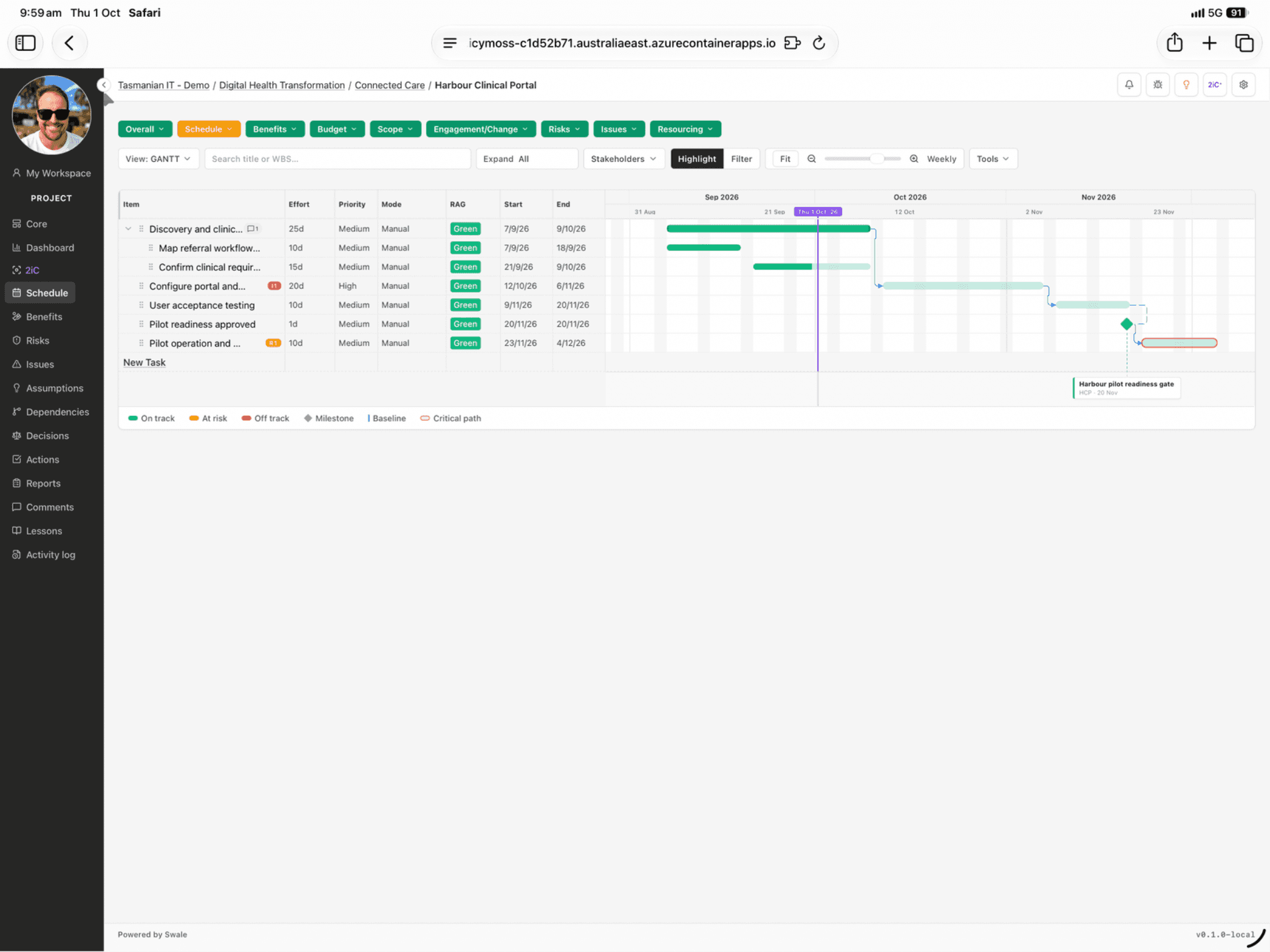 2iC PPM in iPad Safari showing Harbour Clinical Portal Gantt tasks, dependencies and the pilot readiness milestone